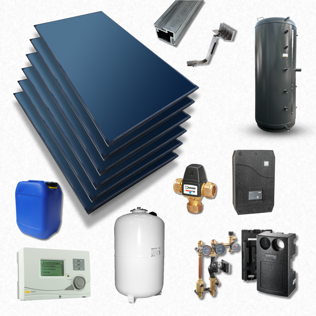 Solar Paket PS900-BL 20-6 mit FriWa-Station (mit 6 Blackline 2.02 Kollektoren)
