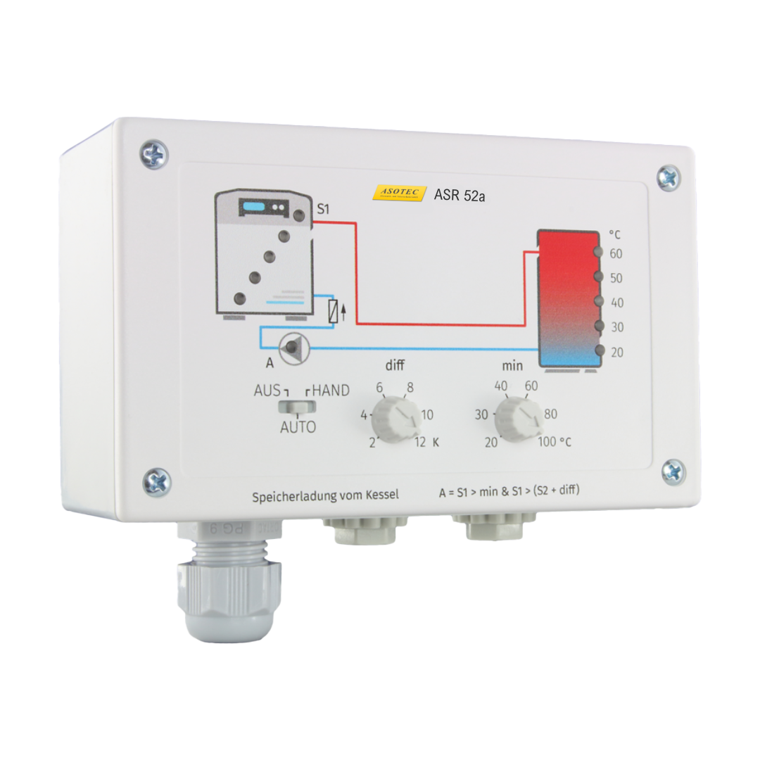 ASR 52a Solarregler (Einkreisregler mit LED-Anzeige)