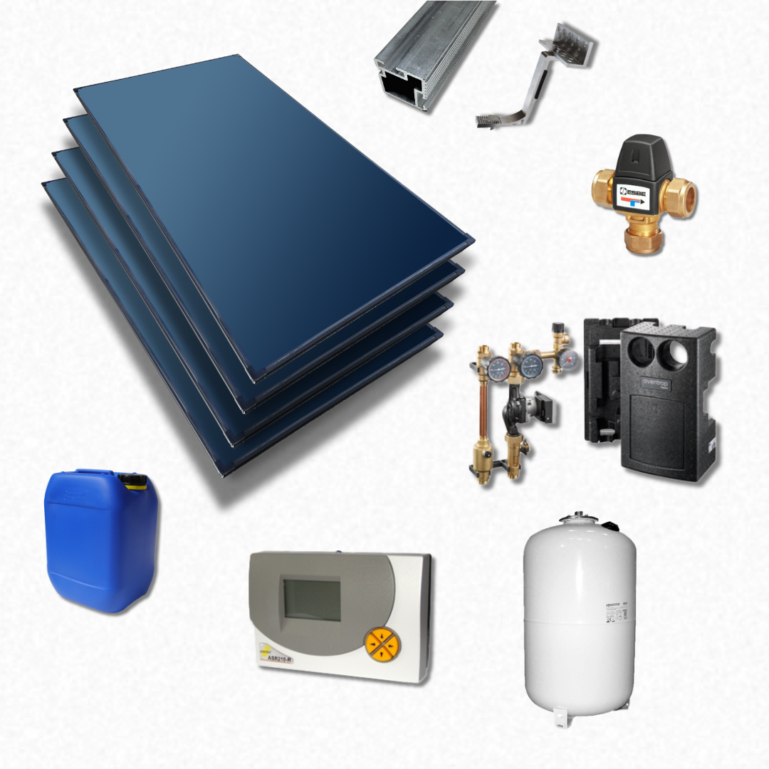 Bild BLO 4 Solar Paket BL 25-4 ohne Speicher (mit 4 Blackline 2.51 Kollektoren)